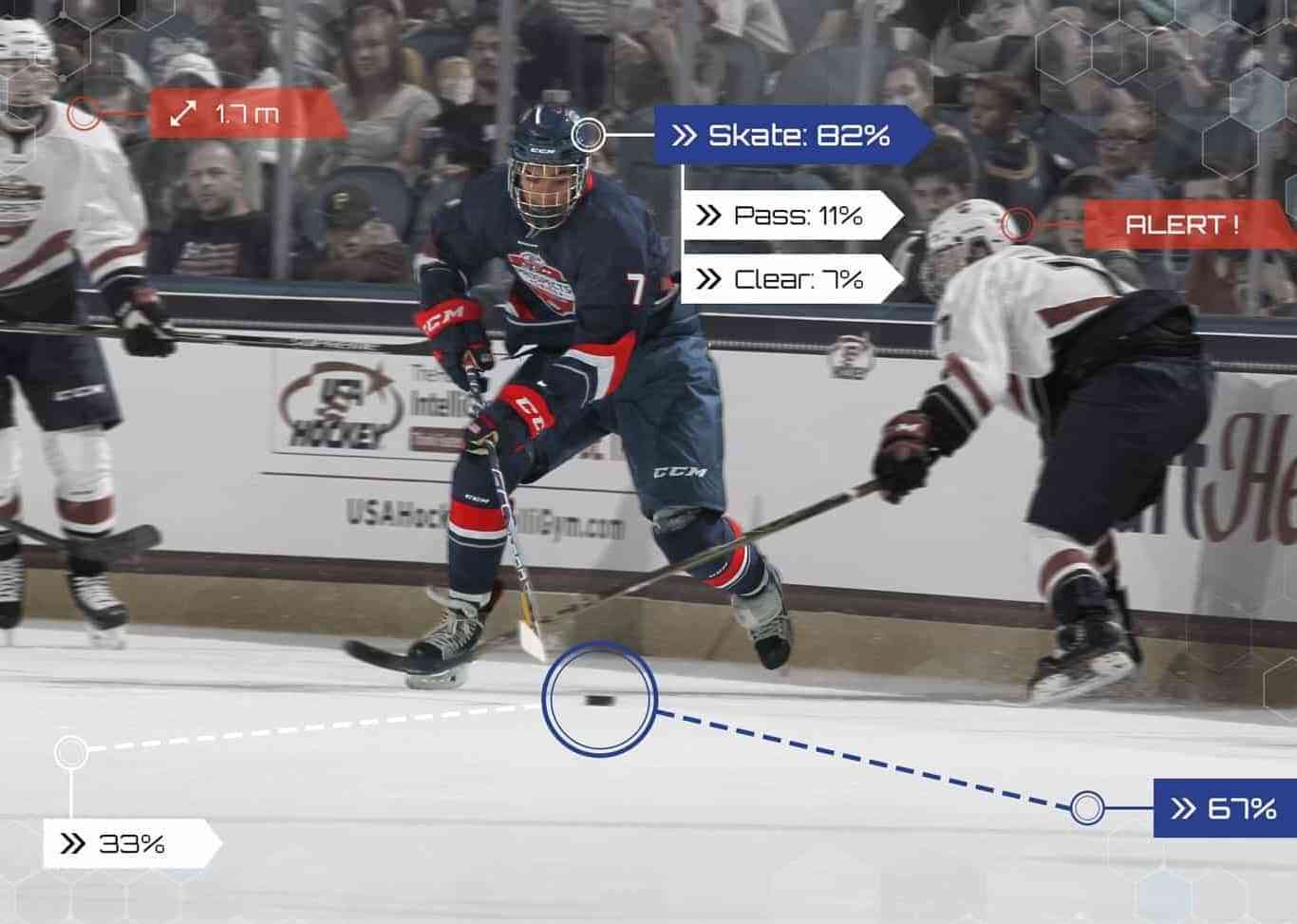 Smart Hockey Players Train Hockey IQ Hockey Sense